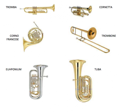 ottoni